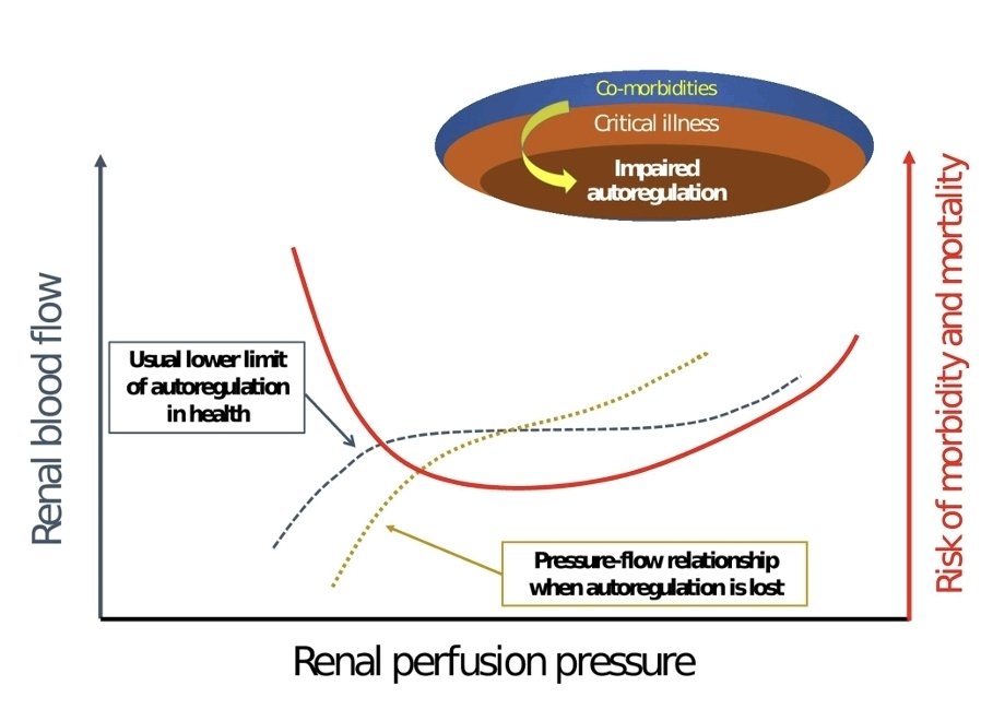RECAT👩🏽‍⚕️🏥👨🏽‍⚕️🇲🇽🫀 tweet media