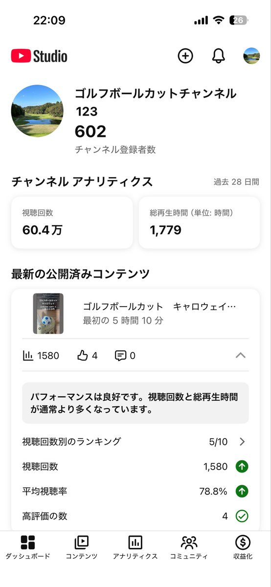 golfballcut's tweet photo. チャンネル登録600人達成！ https://t.co/vGrqE99MVv