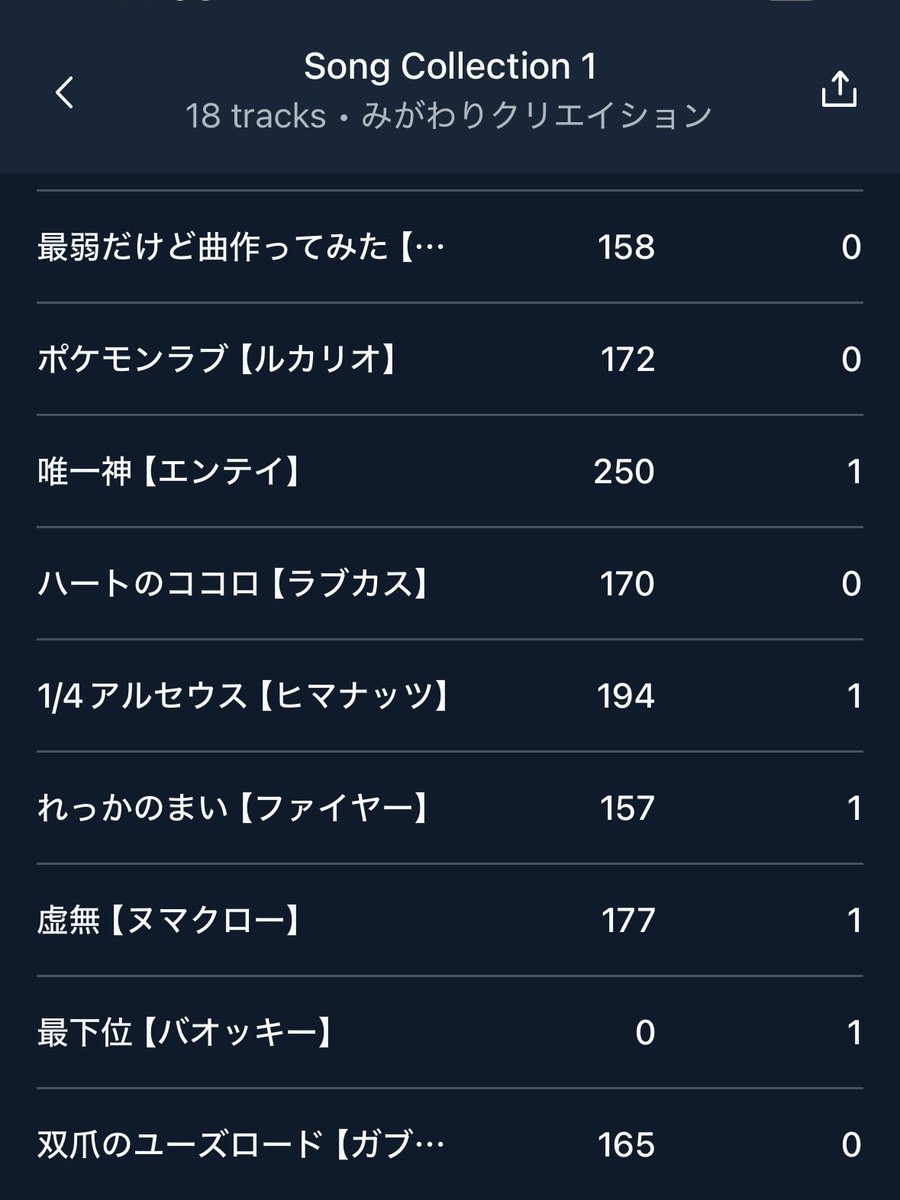 みがわりクリエイション tweet media