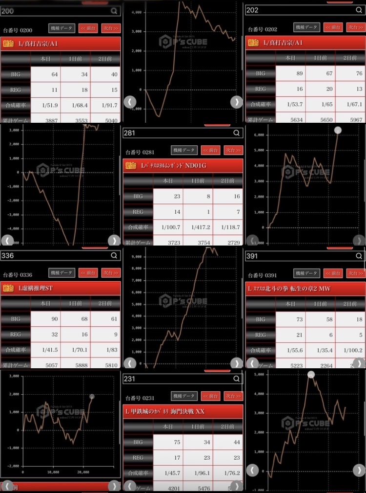 自称バイデン大統領 tweet media