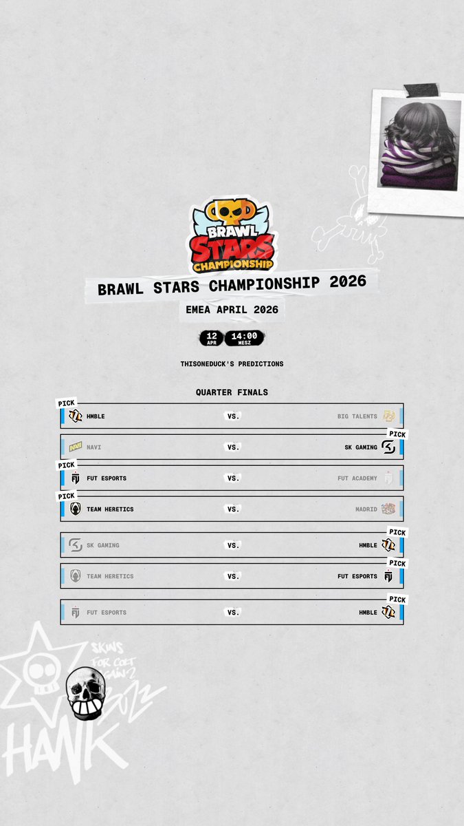 HMBLE 3:1 BGT
NAVI 2:3 SK
FUT 3:0 FUT Academy
TH 3:1 MADRID
SK 1:3 HMBLE
TH 1:3 FUT
FUT 1:3 HMBLE