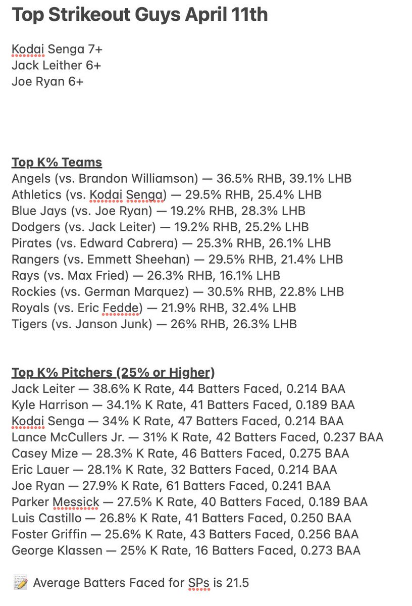 The Home Run King 👑 tweet media