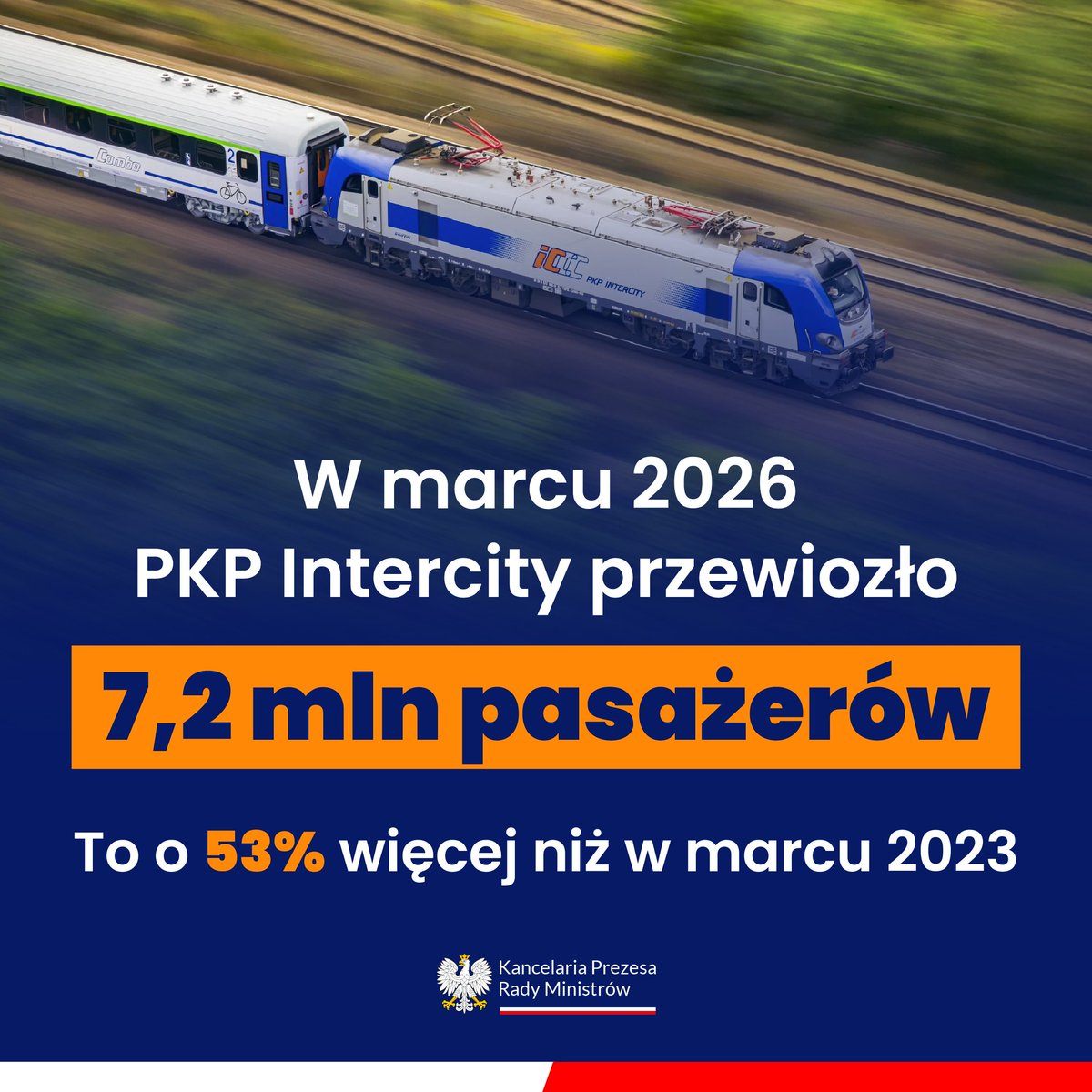 Kancelaria Premiera tweet media