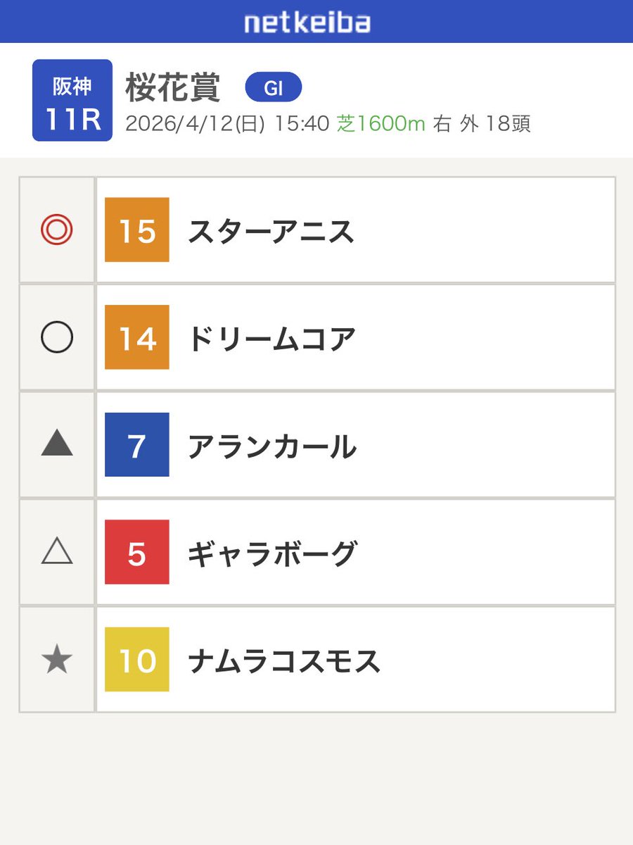 AOyama KENichi a.k.a ぴんぞろ tweet media