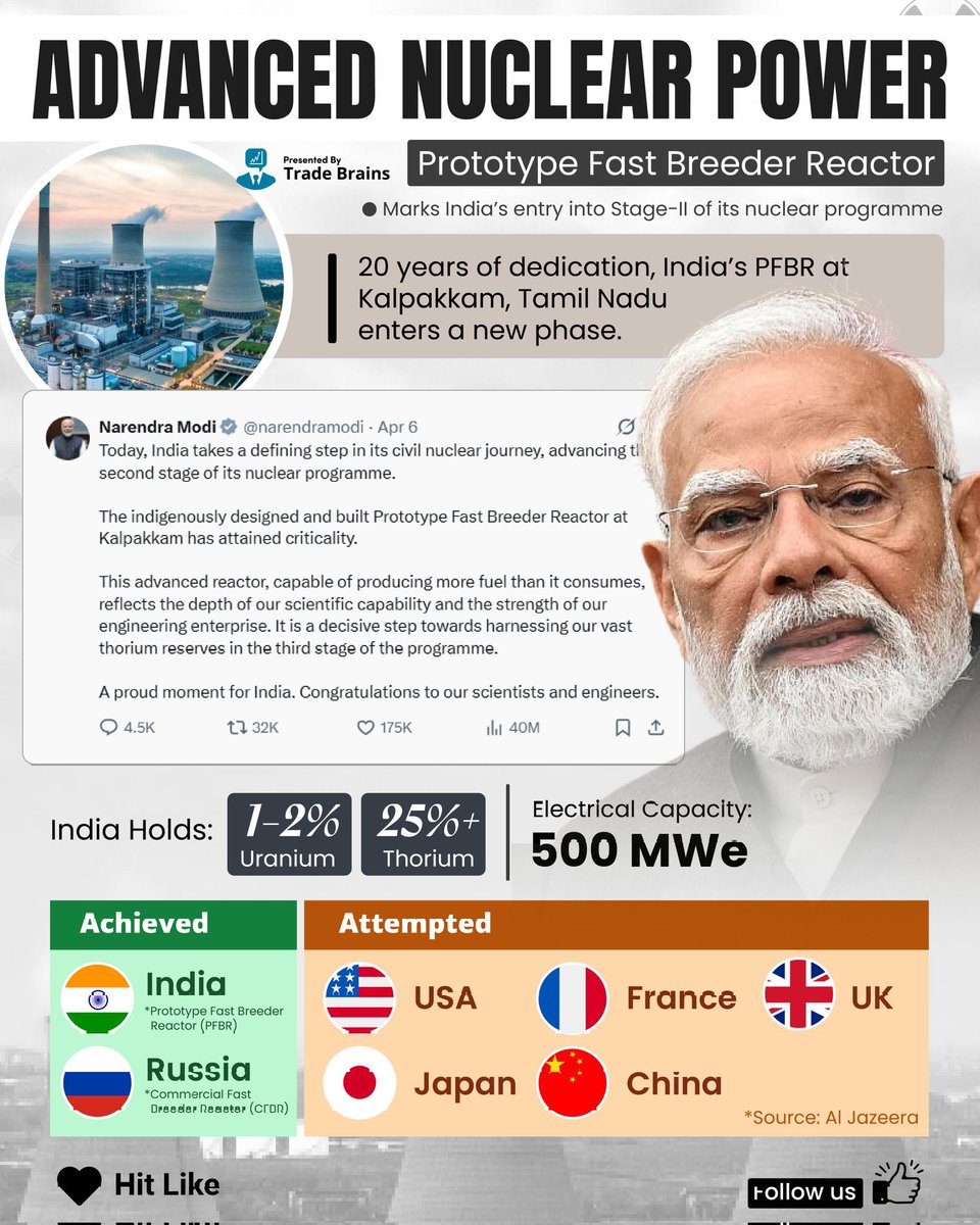 OSINT News tweet media