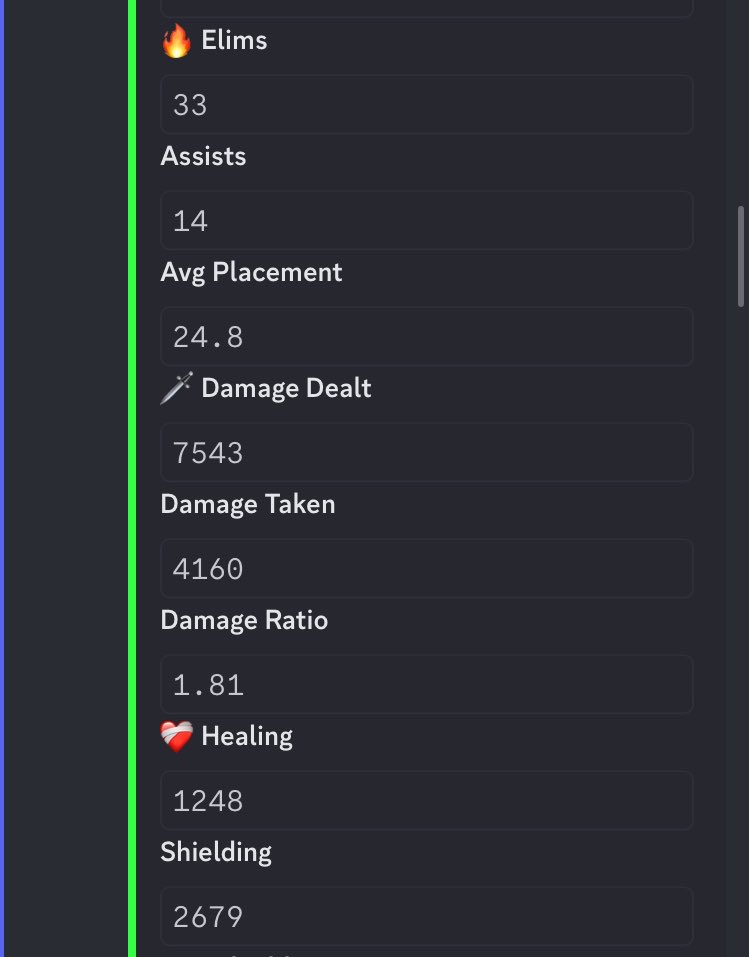 Life りう tweet media