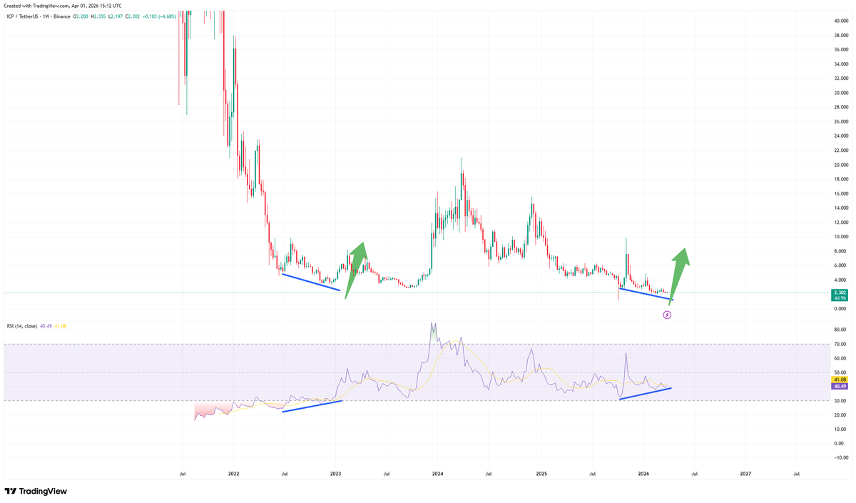 G4mbler ∞ tweet media