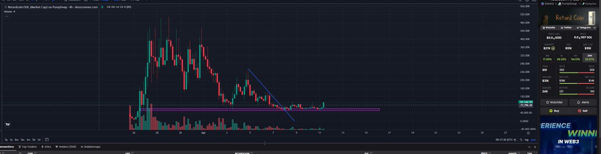 Bloomtradez tweet media