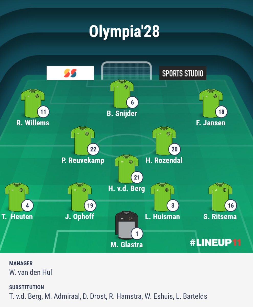 vv Olympia'28 tweet media