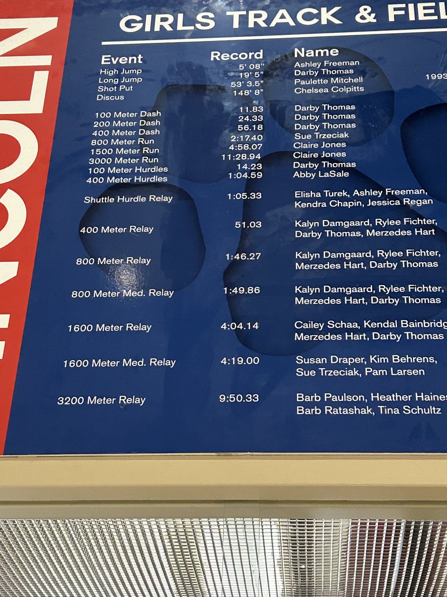 Council Bluffs Abraham Lincoln Lynx tweet media