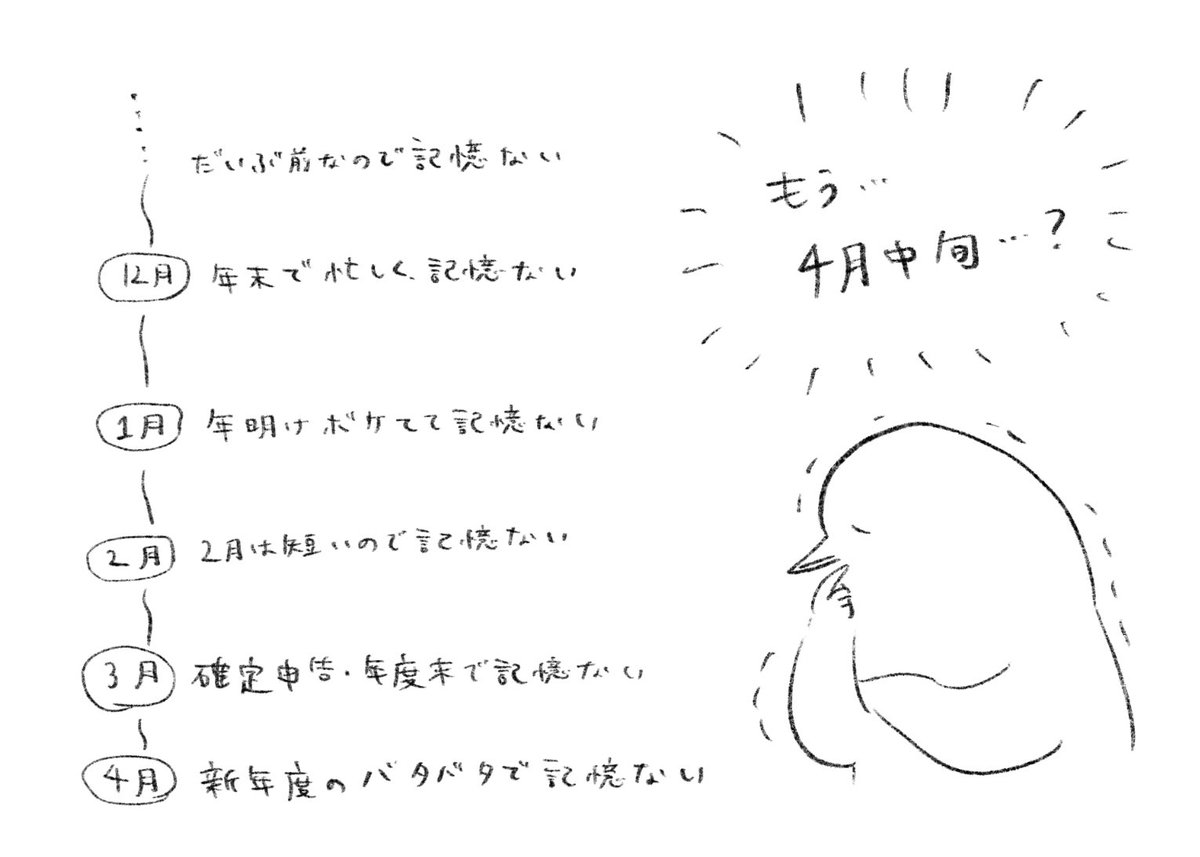 ふるえるとり tweet media