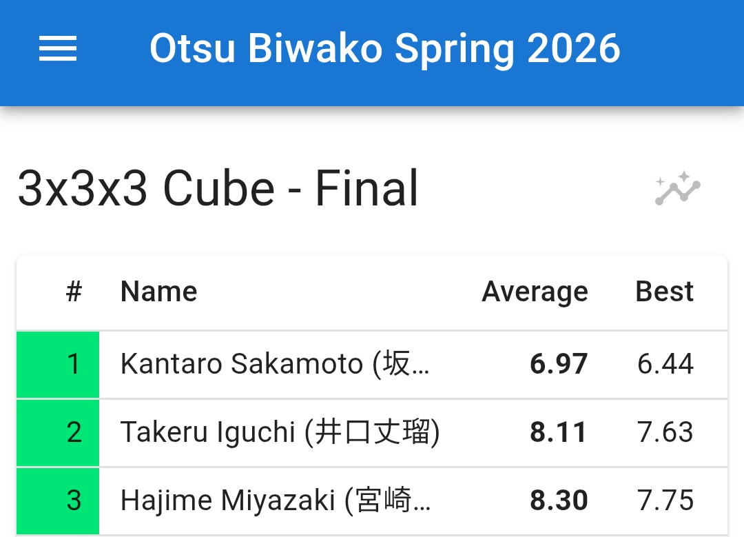 ぺんすけ🐧 tweet media