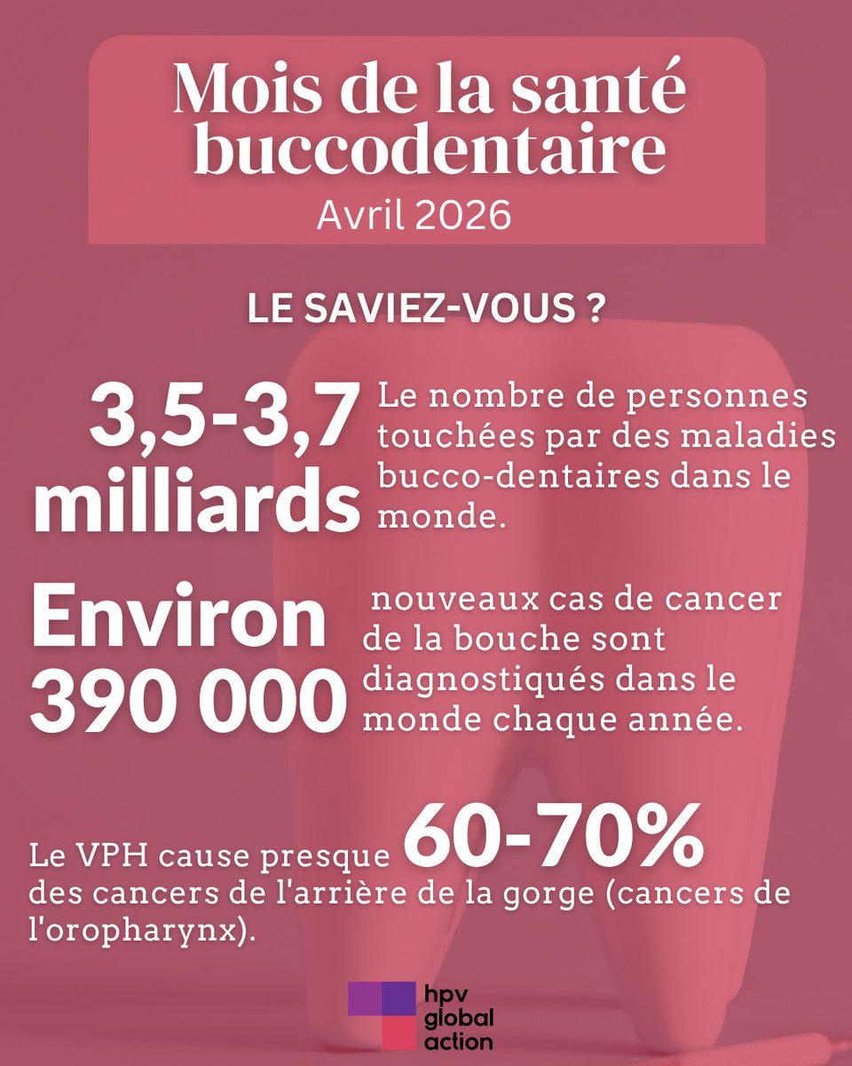 VPH Action Globale tweet media