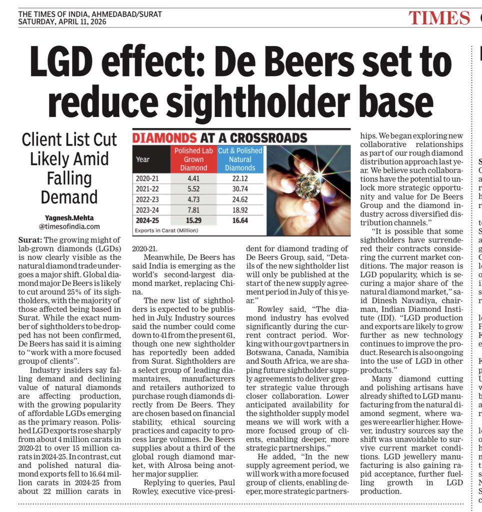YagneshmehtaTOI's tweet image. #LGD effect: Natural #diamond sightholder base set to shrink

#surat #mumbai #jewellery #gemandjewellery

timesofindia.indiatimes.com/city/surat/lgd…
