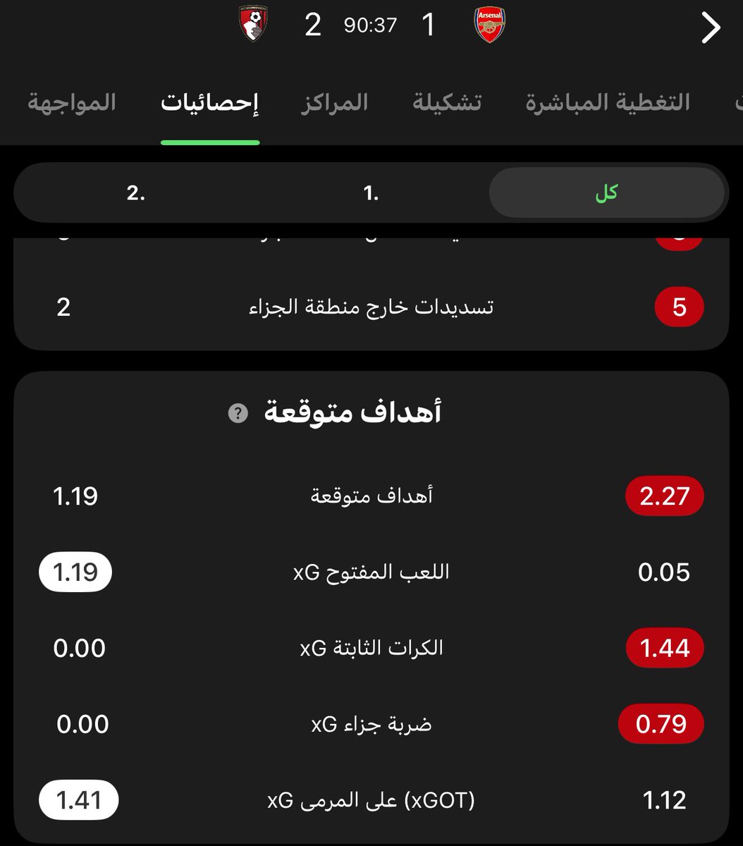 The translator tweet media