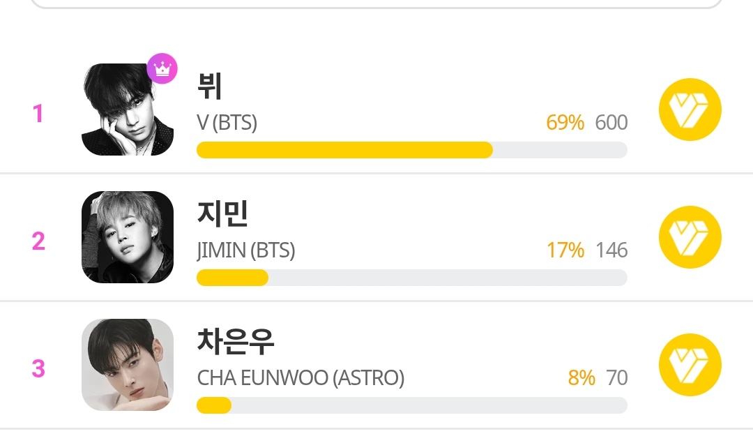 KTH Voting Team tweet media