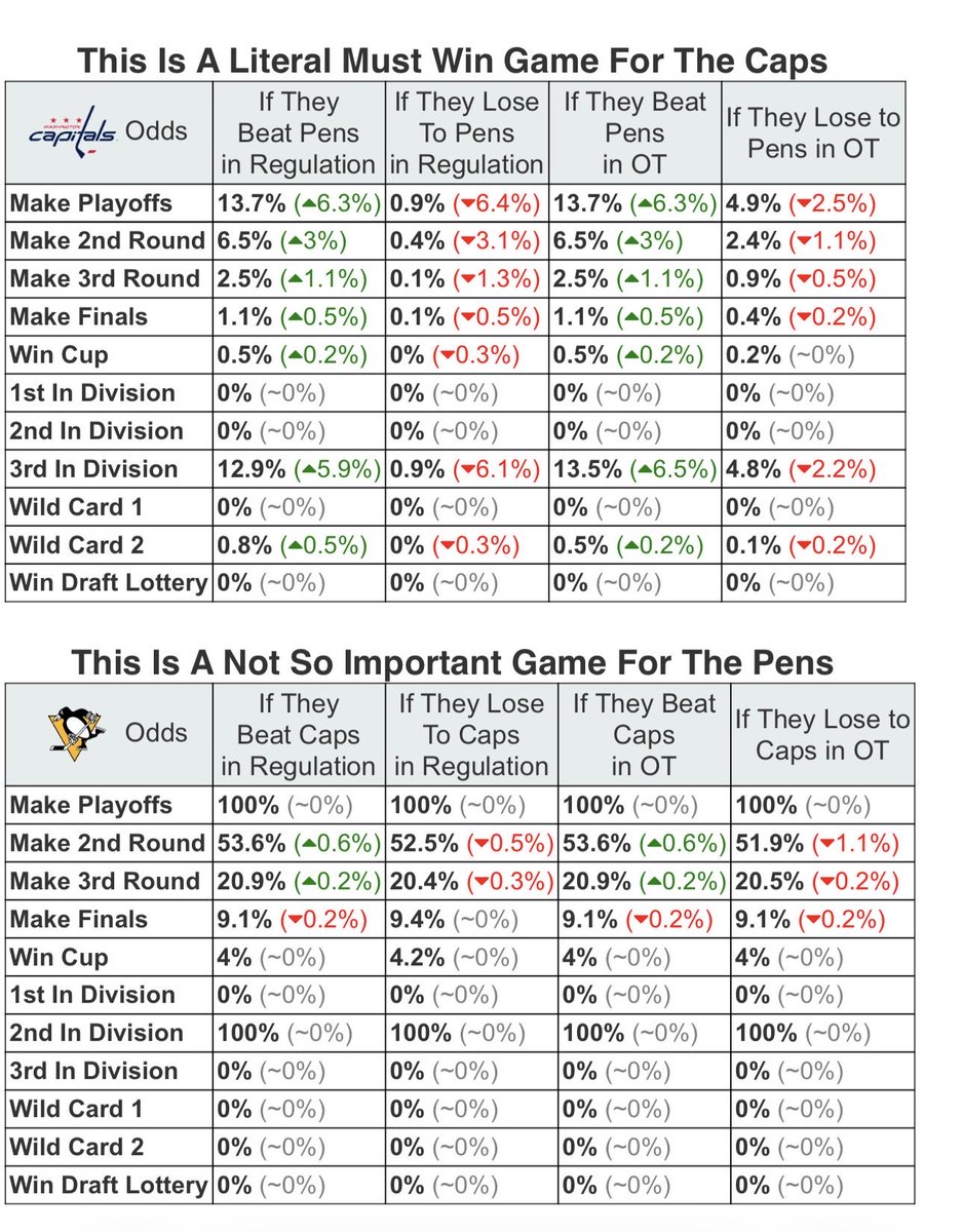 Penguins Jesus tweet media
