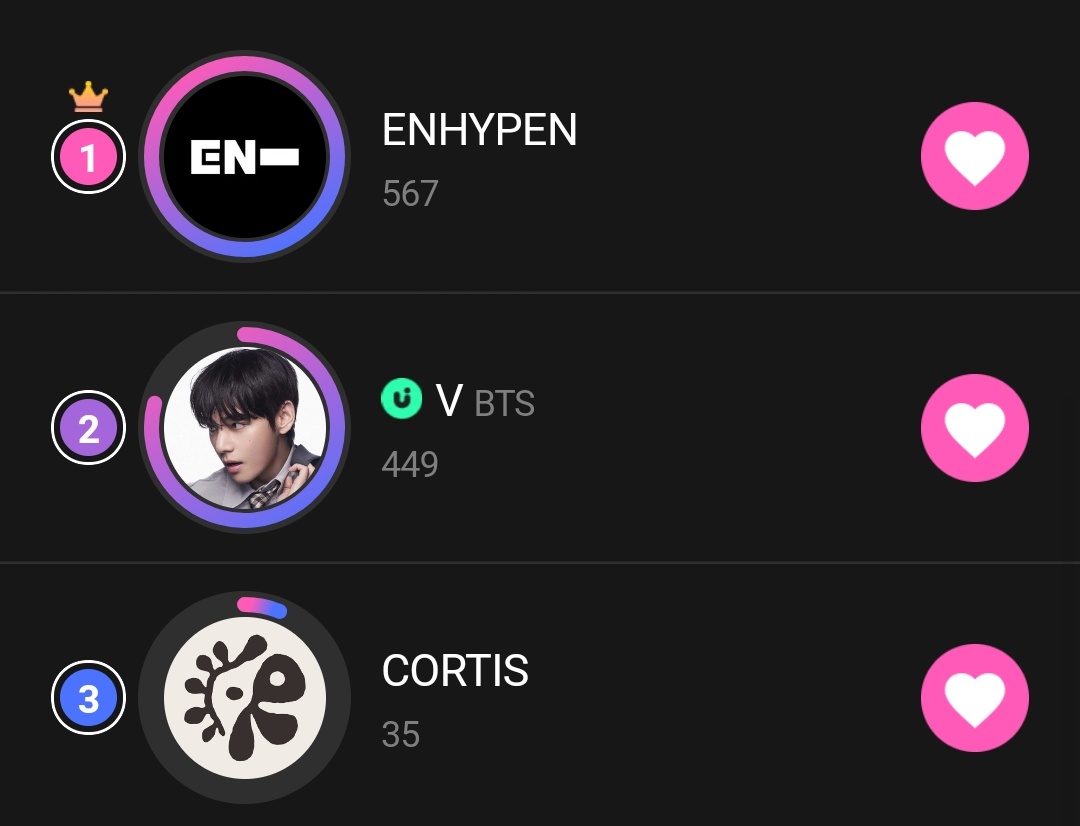 KTH Voting Team tweet media