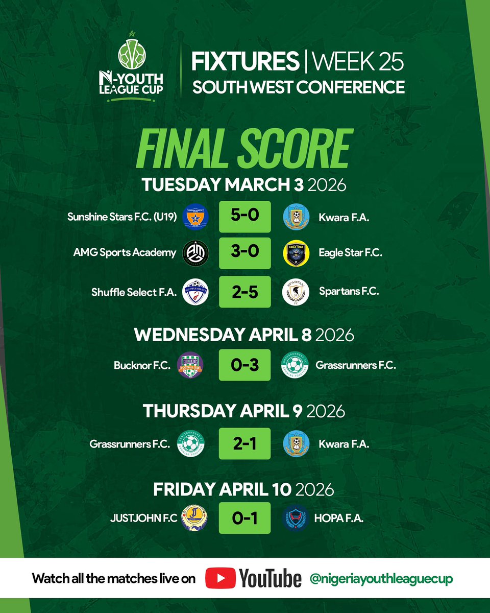 Nigeria Youth League Cup tweet media