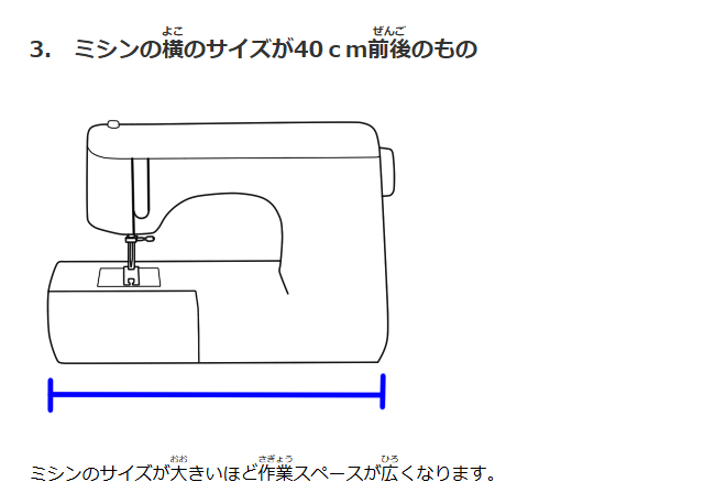 ここにミシンを選ぶための目利きができるようになるコツをまとめていますので参考になれば幸いです
何でもそうですが機能や能力で価格は変わるので
自分が使う上で必要な能力と機能の中から
予算の近いものを選んでください
例えば5人家族なのに値段優先させて 