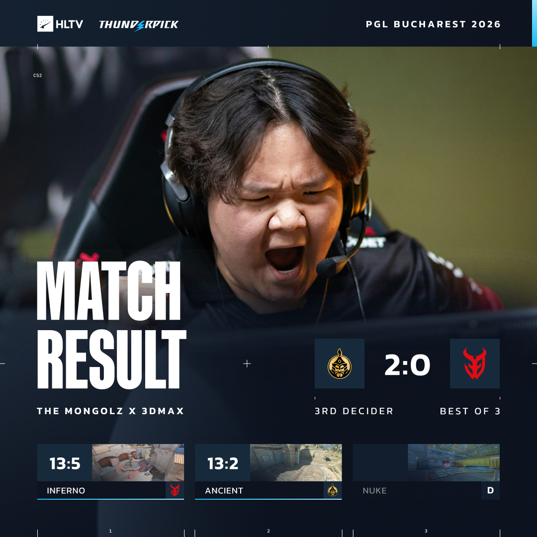 HLTV.org tweet media