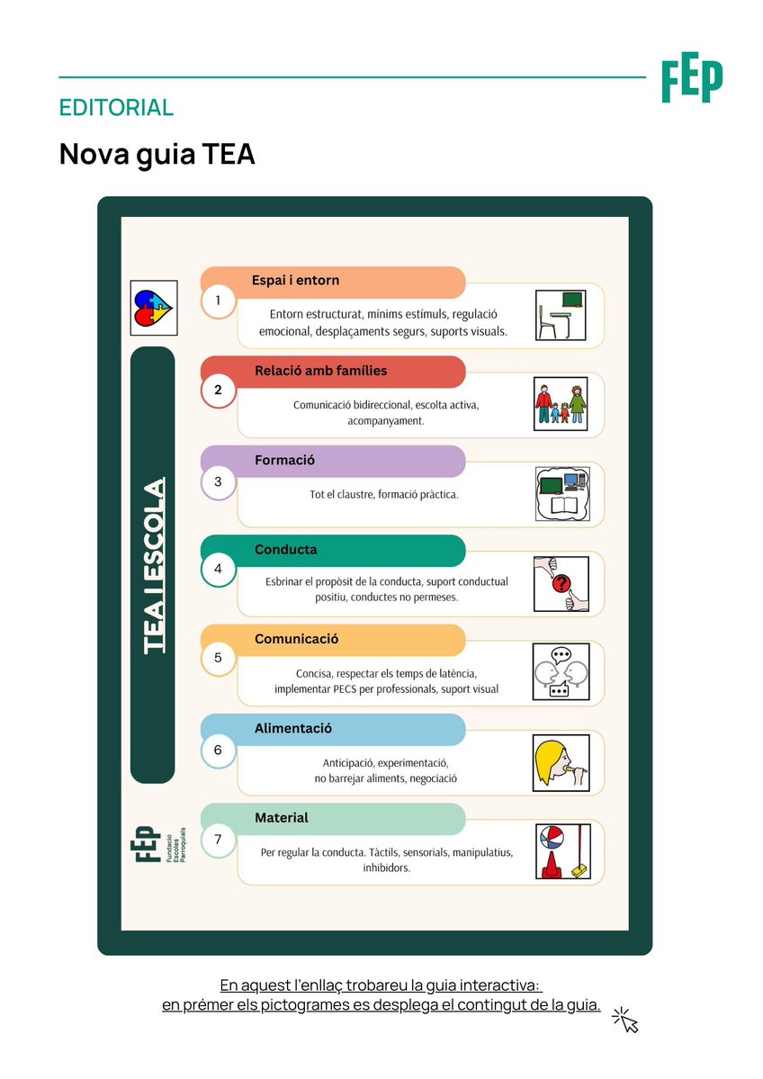 Fundació Escoles Parroquials tweet media
