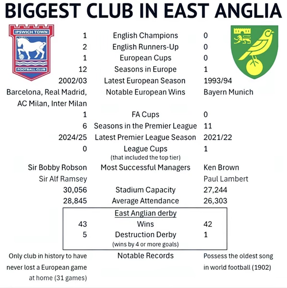 Rob Duckett 🇬🇧 tweet media