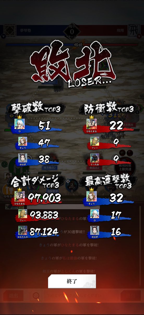 D キングダム頂天 tweet media