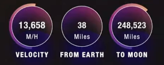 damdam's tweet photo. Petite enquête après lecture de la télémetrie d'Artemis II sur le feed de @NASA. Seuls trois pays n'ont pas de lois rendant le système métrique obligatoire : le Liberia, le Myanmar et les États-Unis. https://t.co/I3CrDa0sgb