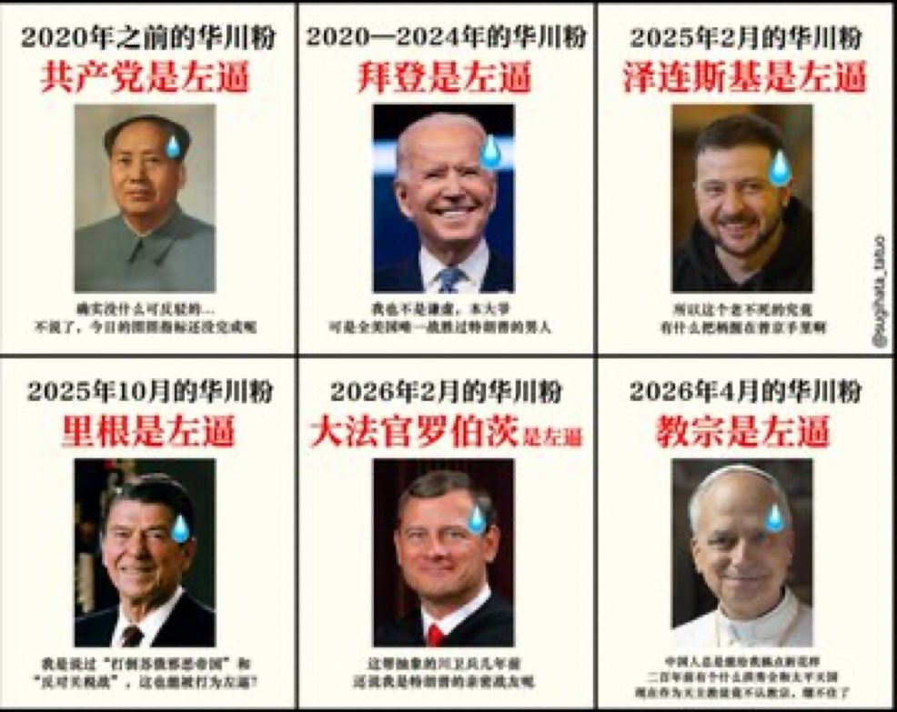 二大爷 tweet media