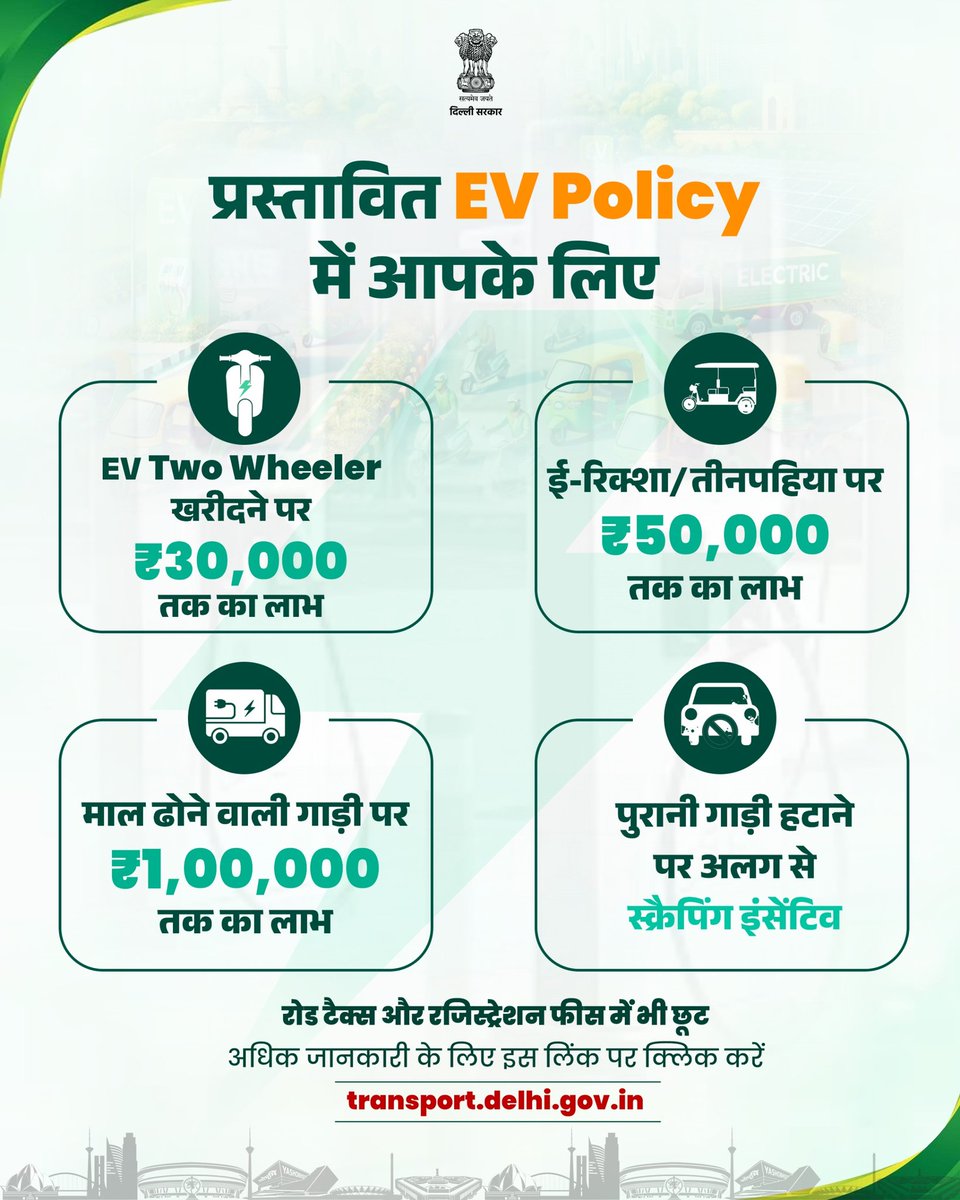 deepak4bjpbadli's tweet image. दिल्ली में स्वच्छ व हरित भविष्य की दिशा में प्रस्तावित EV Policy 

ई-वाहनों पर सब्सिडी, पुरानी गाड़ियों पर प्रोत्साहन और किफायती क्लीन मोबिलिटी को बढ़ावा।

अपने सुझाव भेजें: evpolicy2026@gmail.com

#EVPolicy #CleanDelhi #GreenMobility