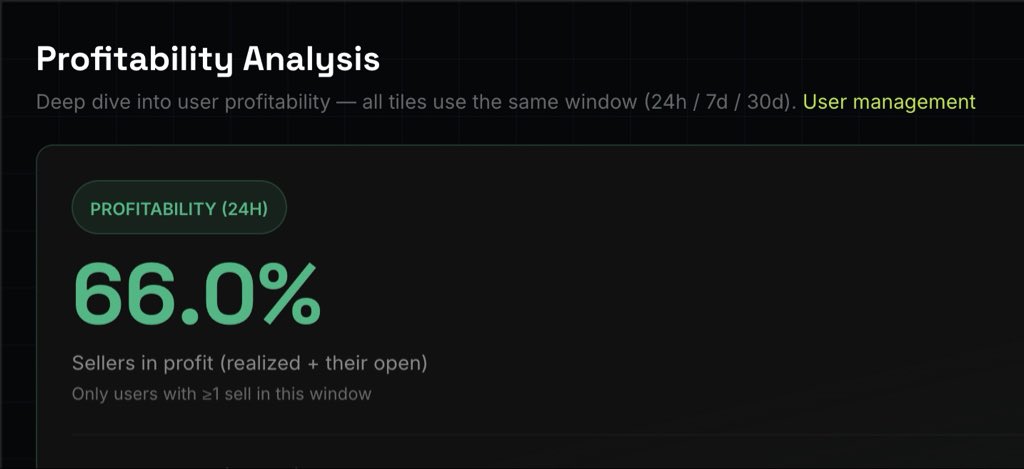 Erik Stevens 🐆 tweet media
