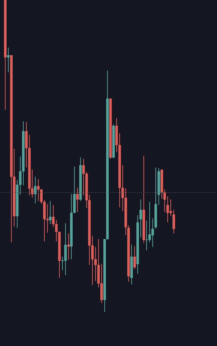 CryptoFX tweet media