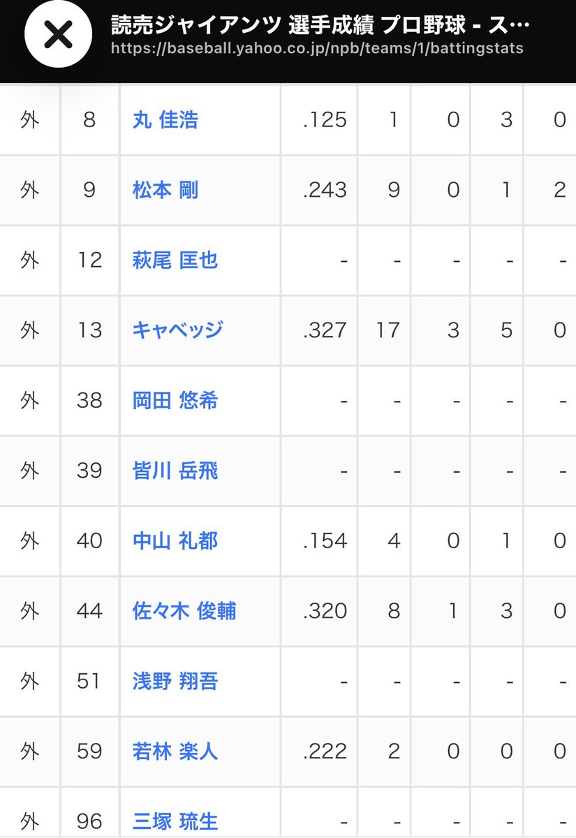 優G党@🤍💜 tweet media