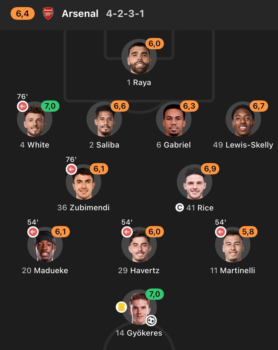 Extra Time Indonesia tweet media