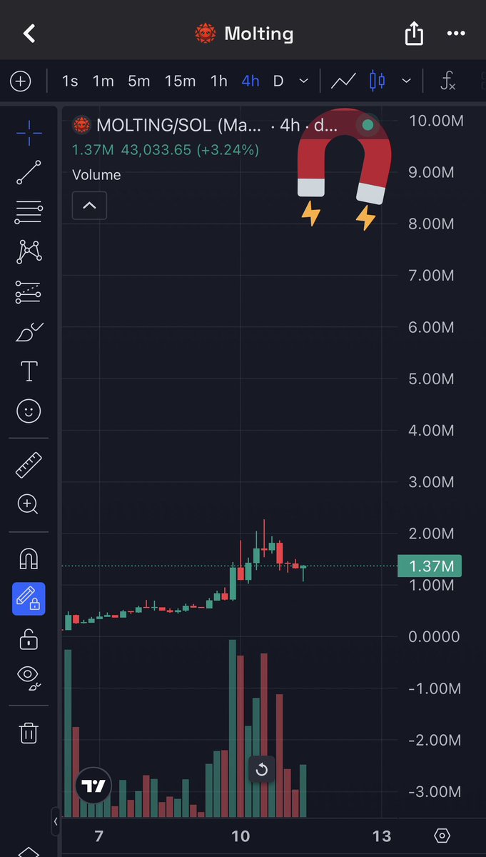 💎⚡¢®¥ptø ¥êêzü$⚡💎 tweet media