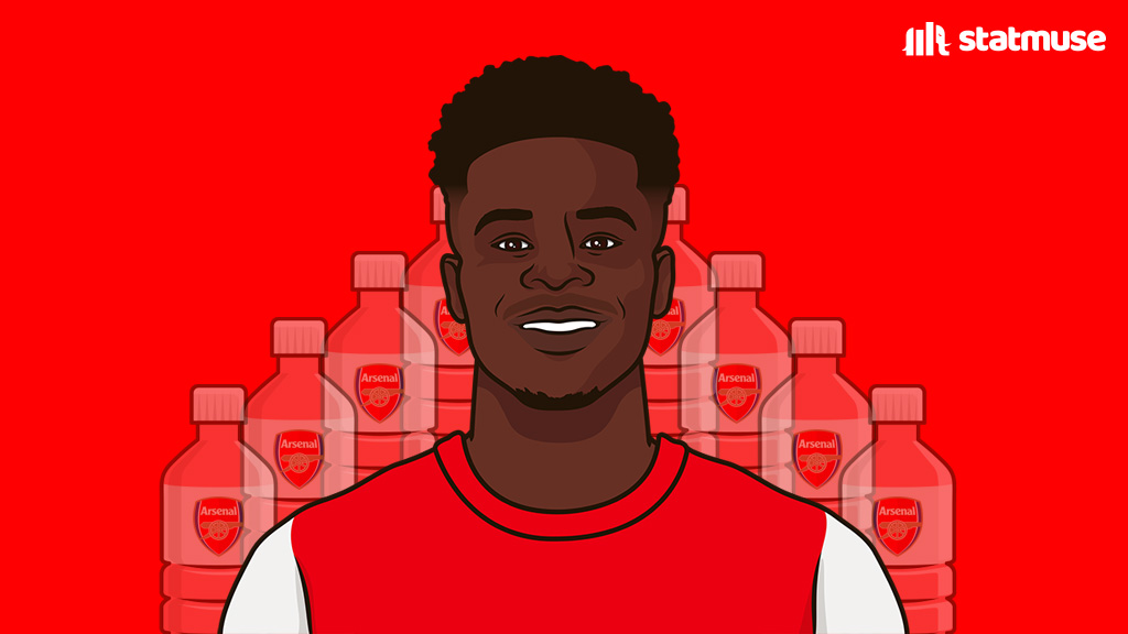 Arsenal Leads Manchester City by Nine Points in Premier L...