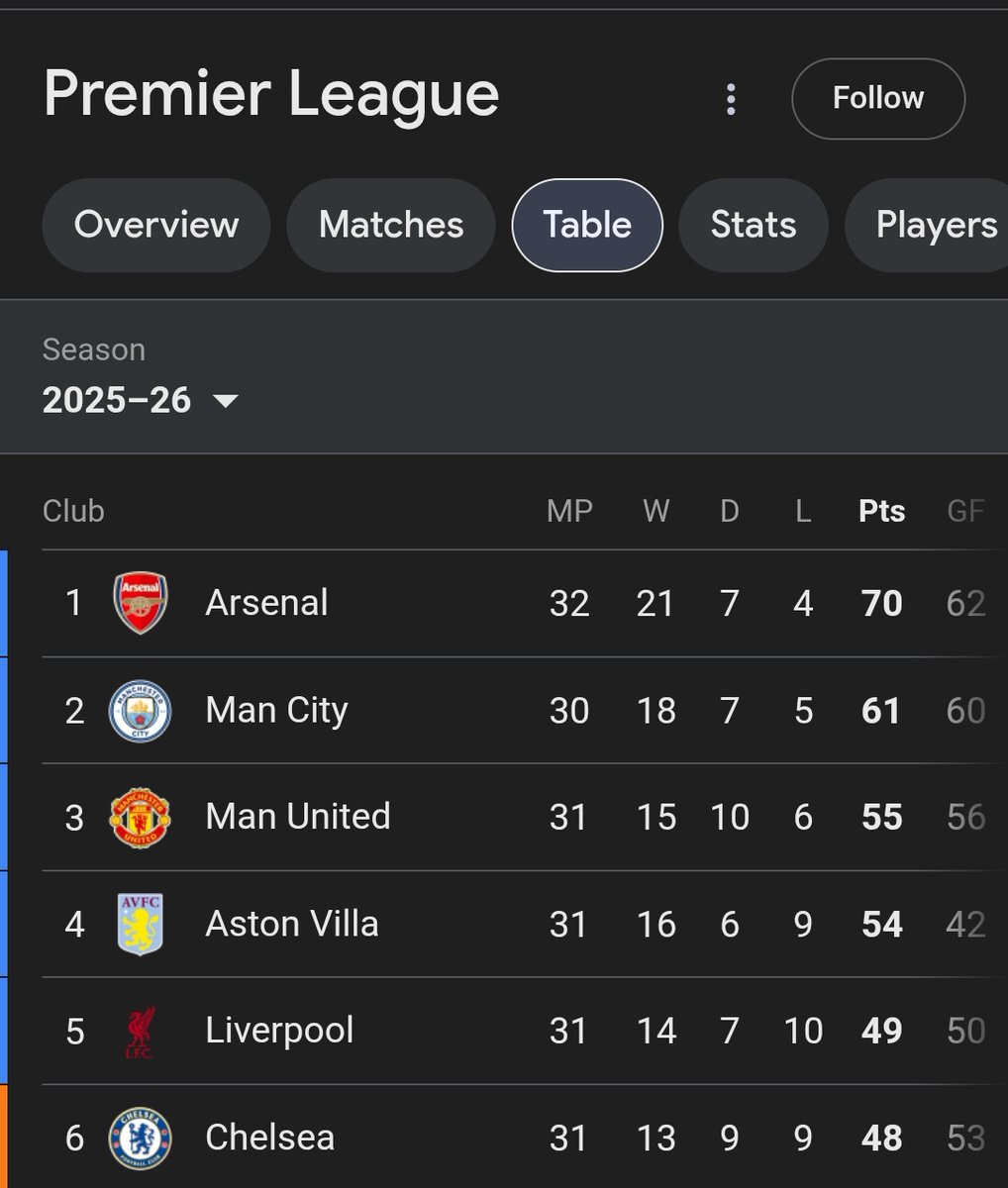 JayPee👑 tweet media