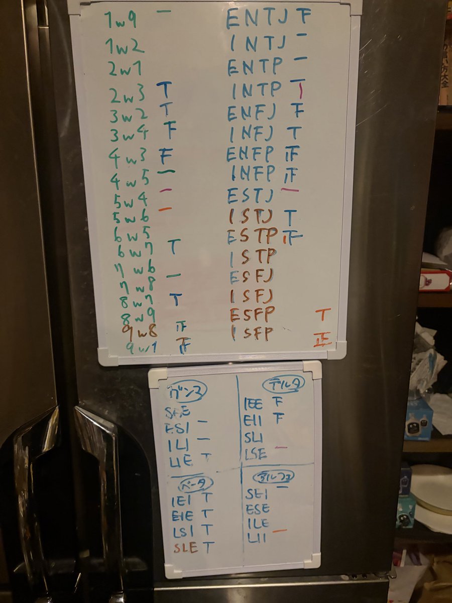 雨雲🌧 tweet media