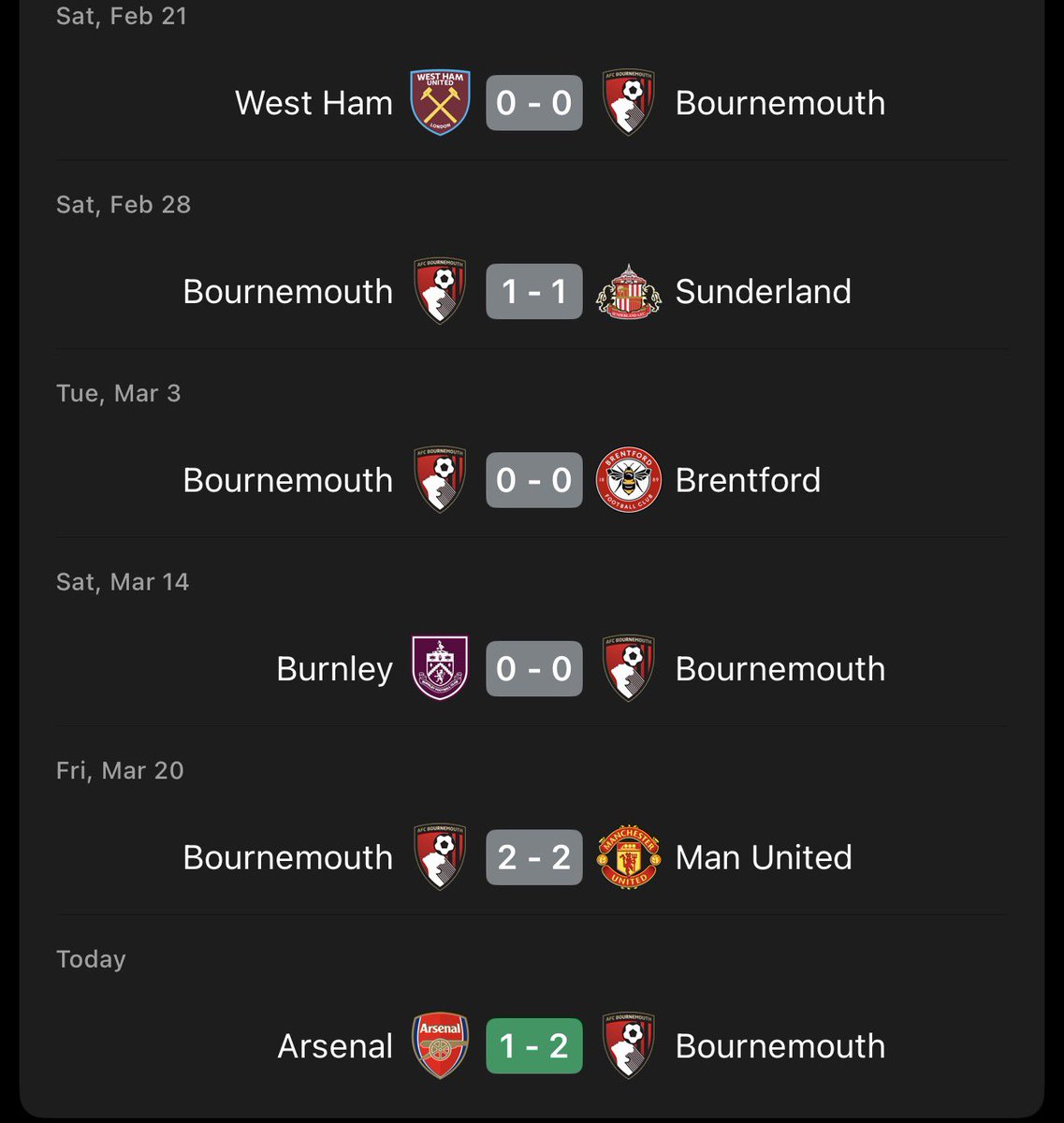 King Phelz tweet media