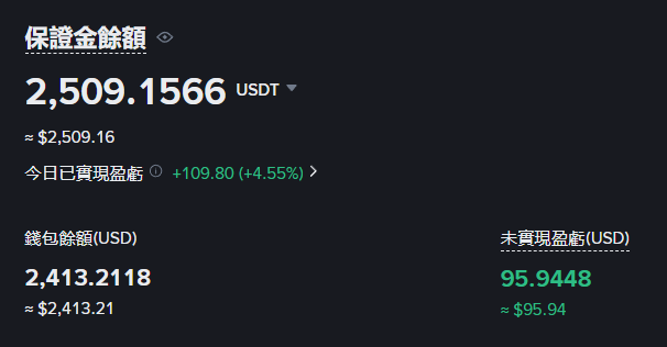 CryptoBigStar's tweet photo. 我重生了100u挑戰 Day17
$RAVE 繼續衝
可惜我昨天單早就跑ㄌ
今天也沒打到什麼好單
大概就醬

總資金: 2509.15U https://t.co/RzW3RxwfYH