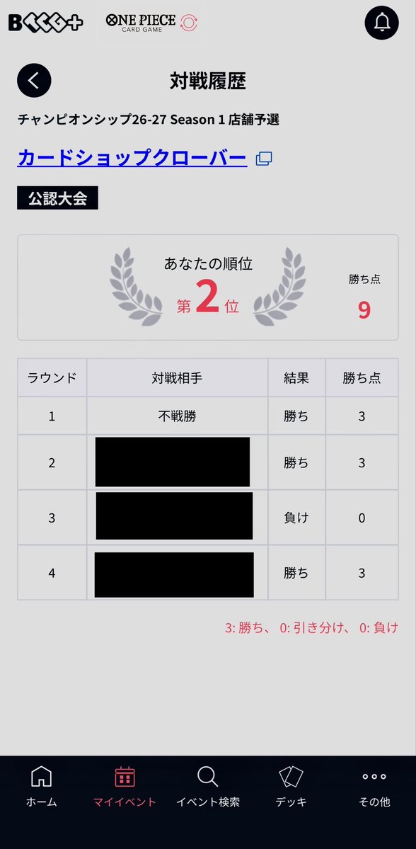 VELL トナメ1没常習犯 tweet media