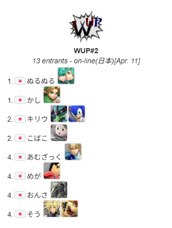 WUP ダブルアップ tweet media