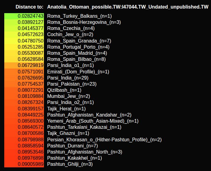 sapphiregnm tweet media