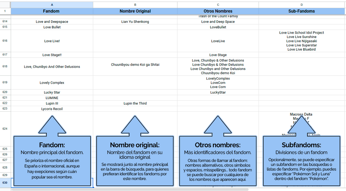 🌿Kolog🍀 ➡ FicZone! tweet media