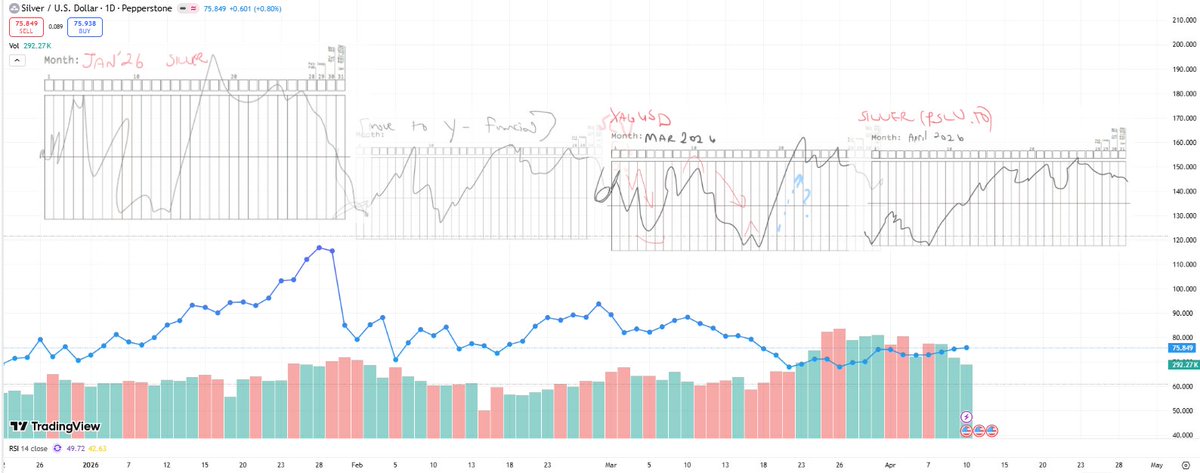 Rock Star Intuition tweet media