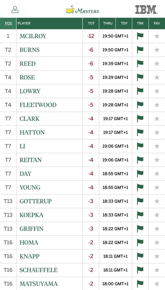 Flushing It tweet media