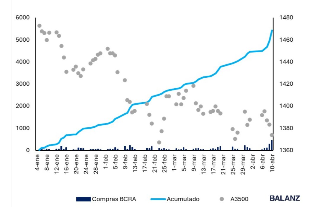 Julián Yosovitch tweet media
