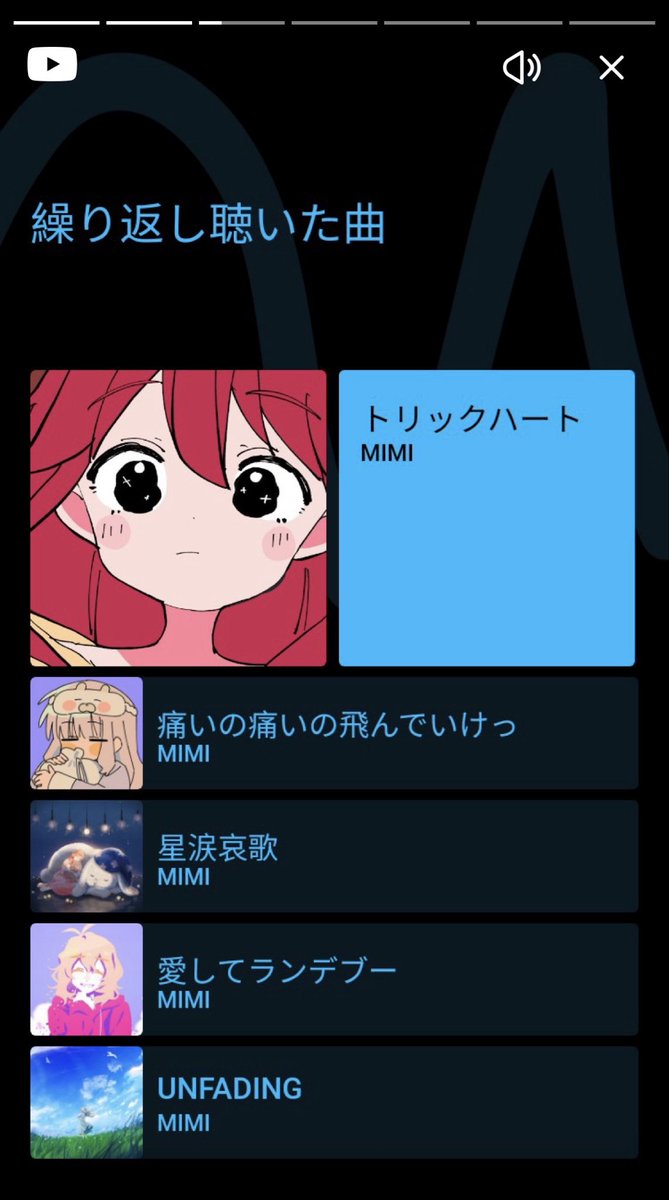 トリックハートが1位だった🎶