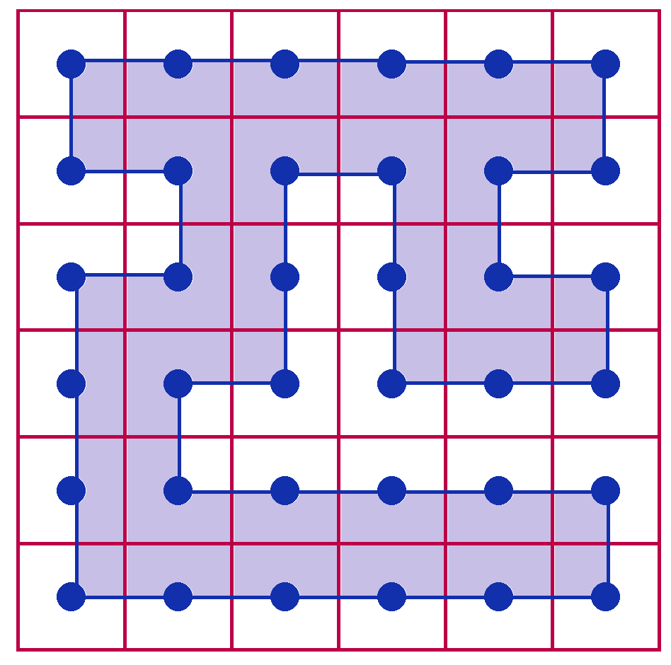Draw a loop of V and H steps in a 6x6 grid of squares visiting each cell exactly once. Pick's Theorem says the area of the polygon you create is sure to be 17.  But can you see why without it the big theorem?
Think about the L and R turns you make as you walk around the polygon.